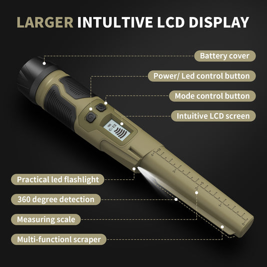 ULHUND pinpointer parts diagram: larger intuitive LCD display, battery cover, power/LED control button, mode control button, LED flashlight, 360° detection, measuring scale, and multi-functional scraper
