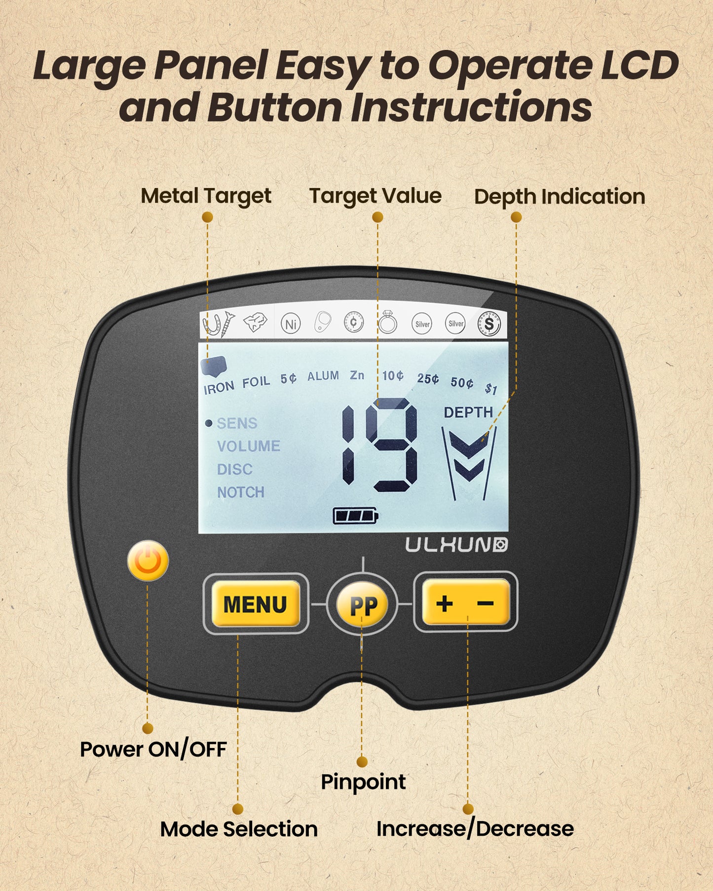 ULHUND Metal Detector+Metal Detector Pinpointer