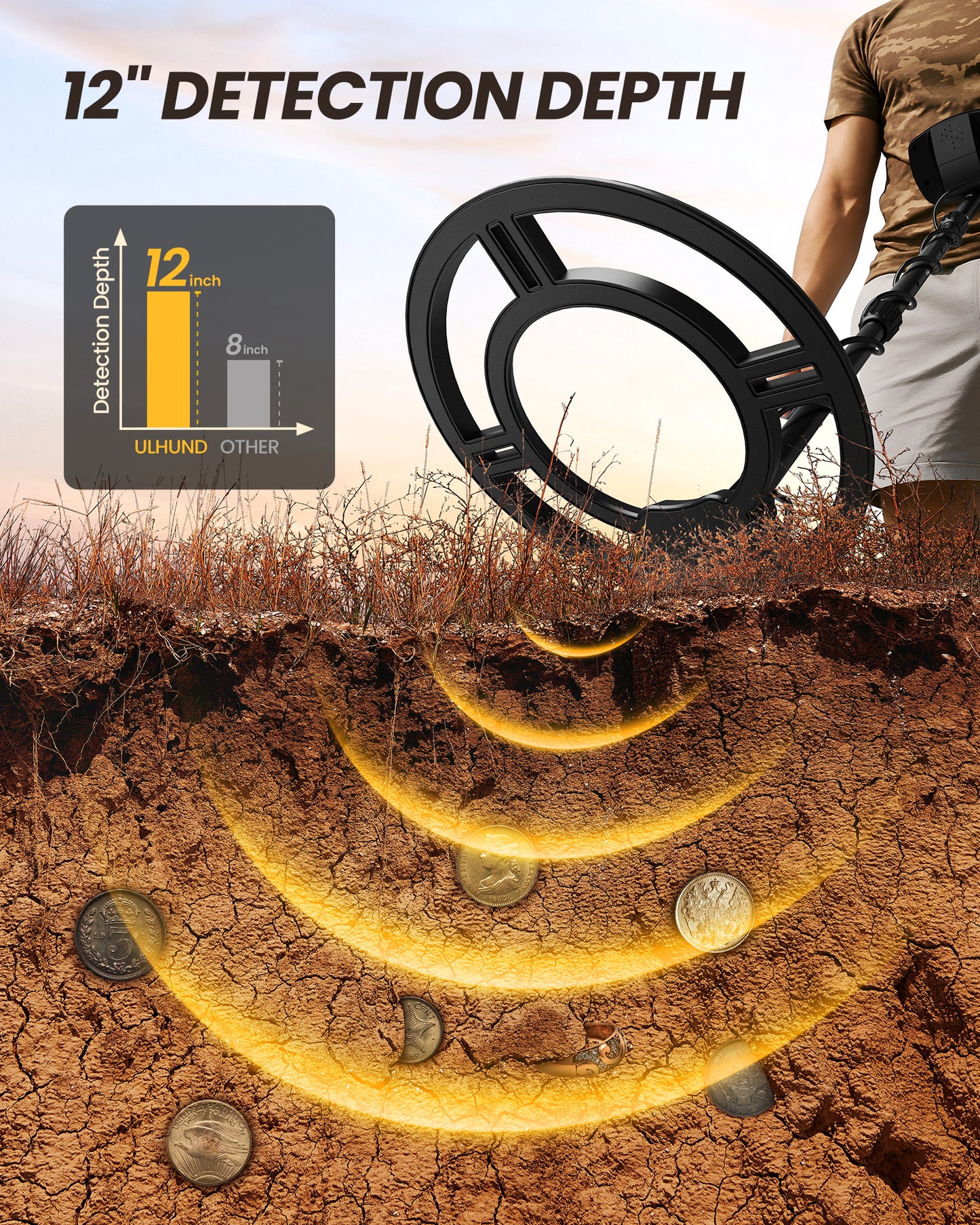 ULHUND Metal Detector - 1701