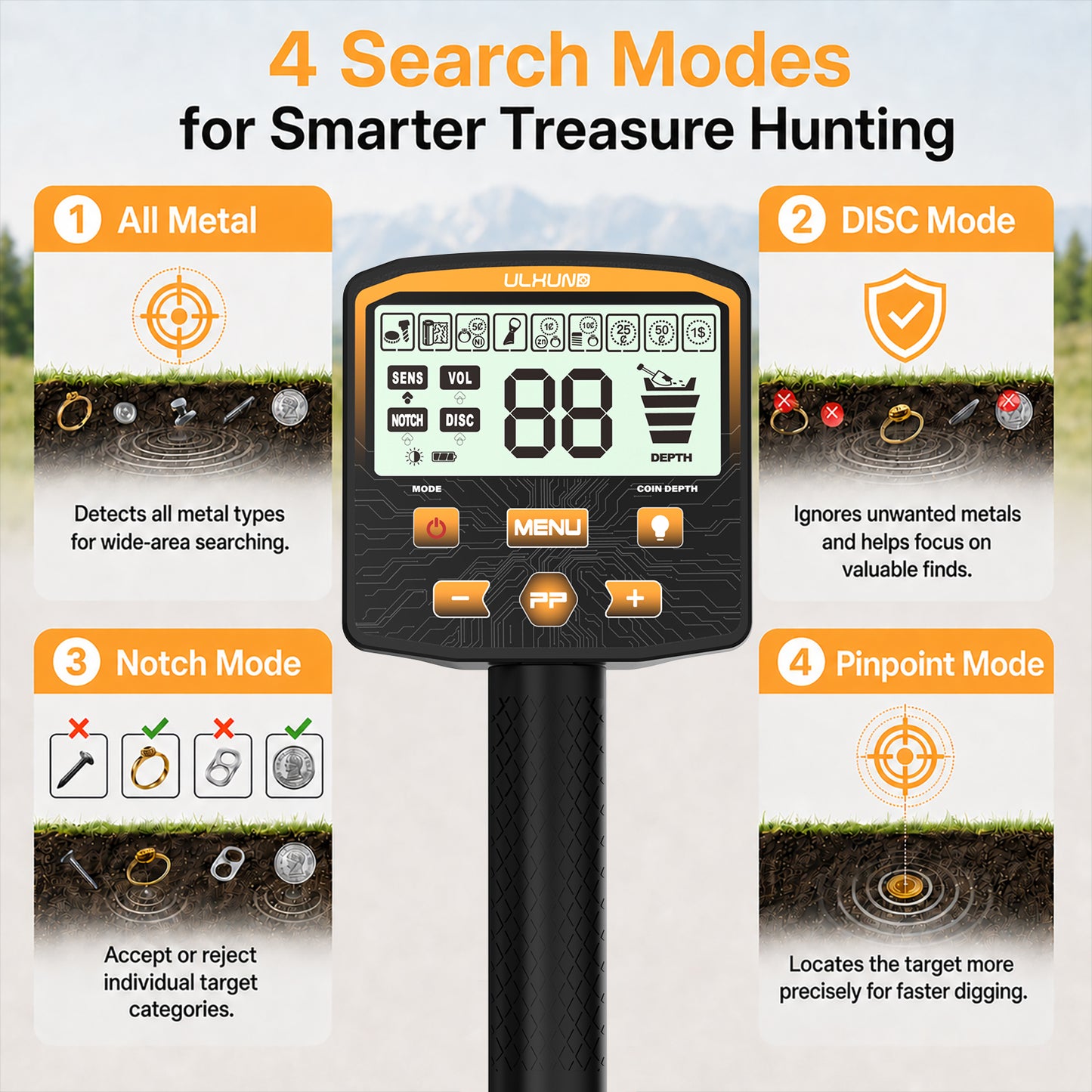 ULHUND Foldable Waterproof Metal Detector for Adults – 11" IP68 Coil, 12.8" Depth, 4 Modes